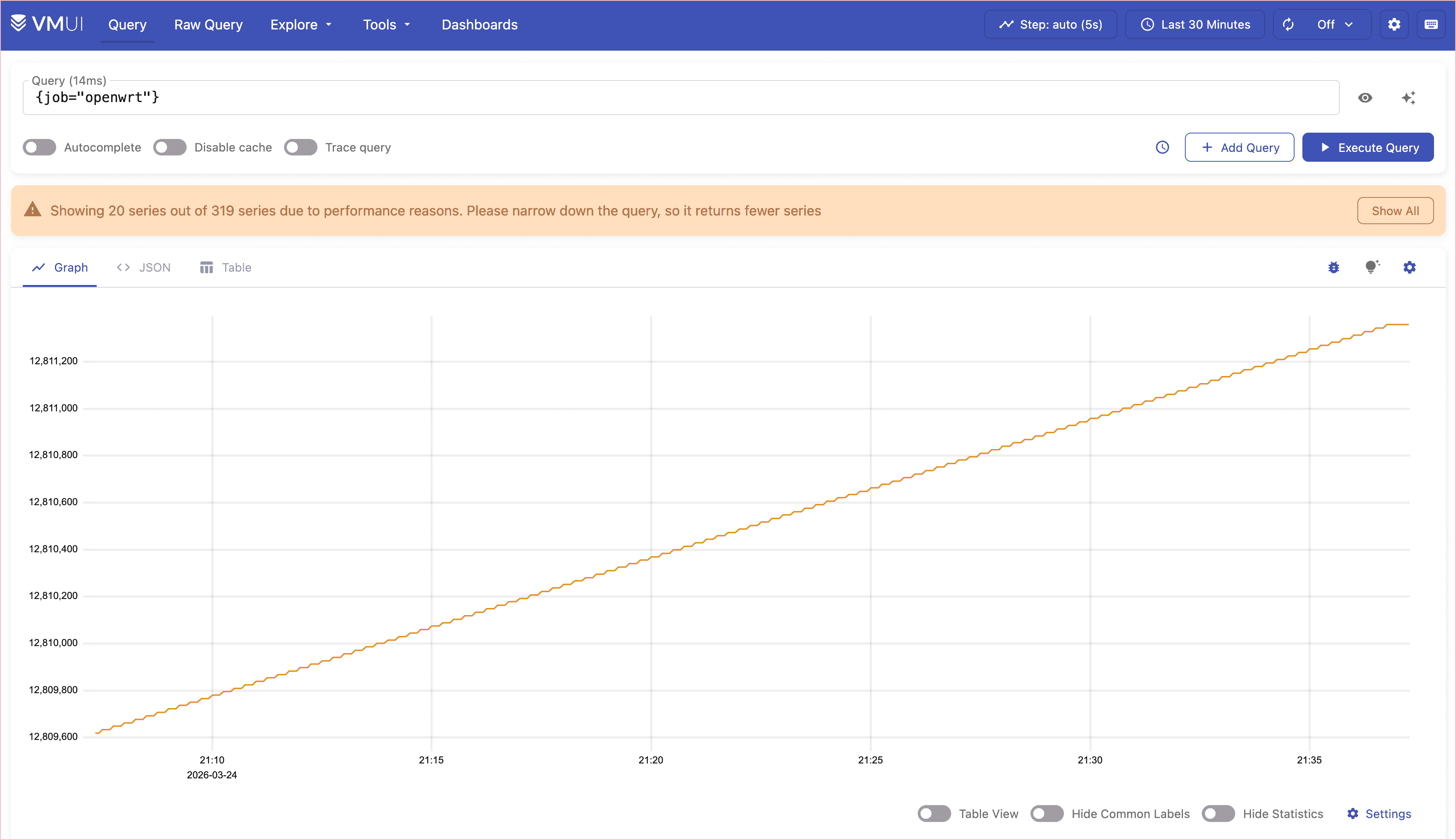 openwrt cpu_seconds_total