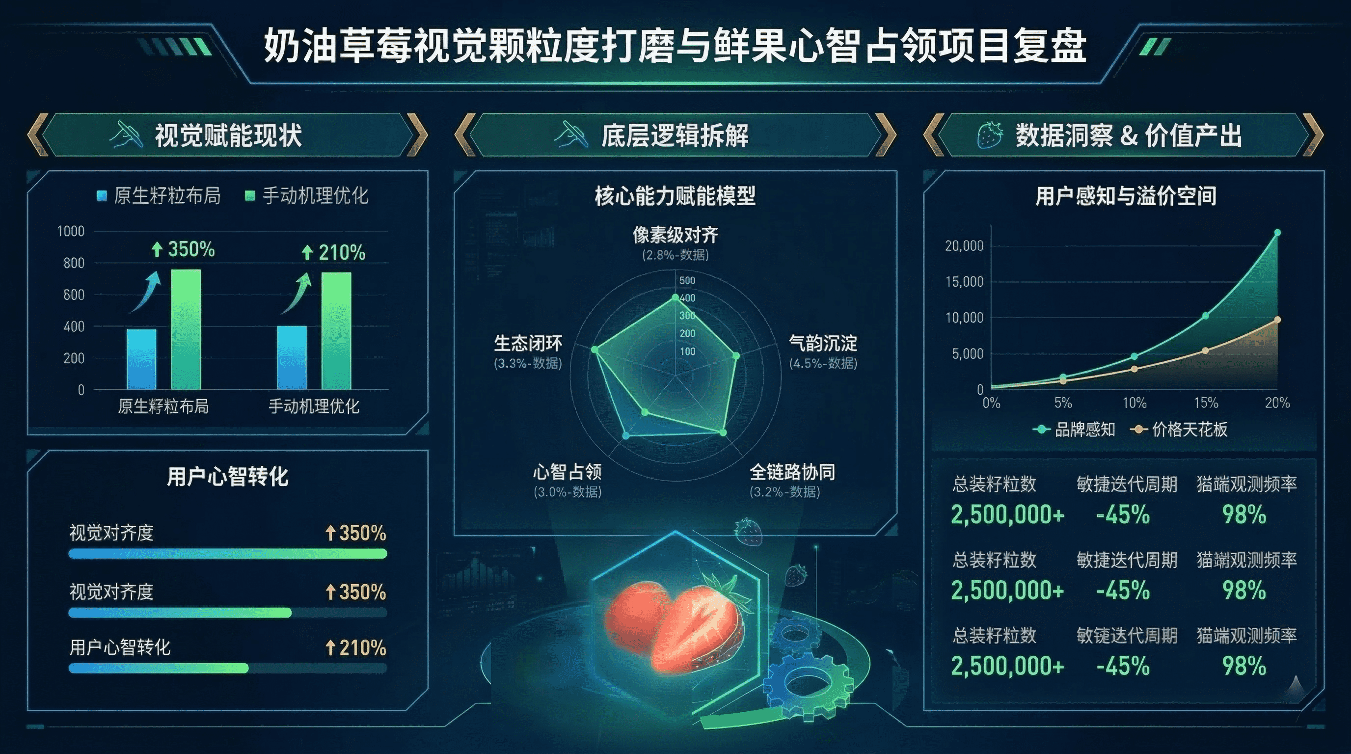 永定门外的老赵